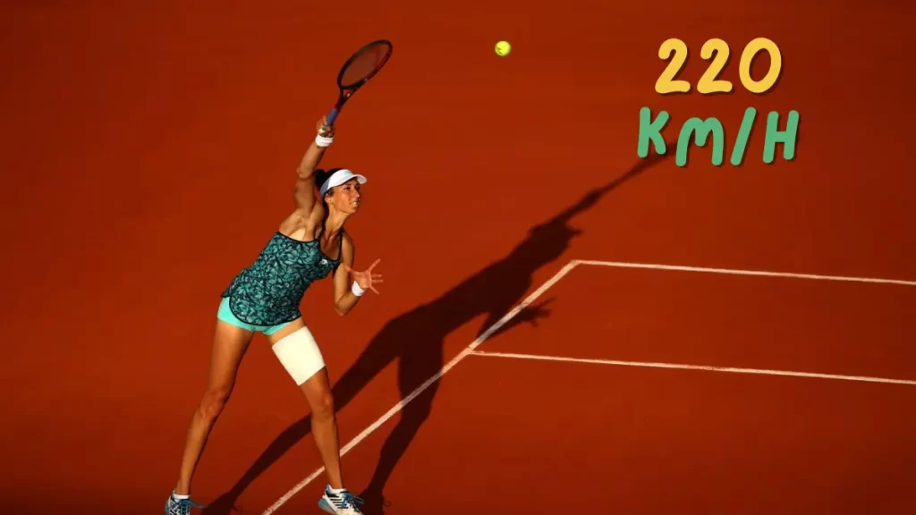 How Fast Does a Tennis Ball Go? 2025 Fastest Women's Tennis Serves