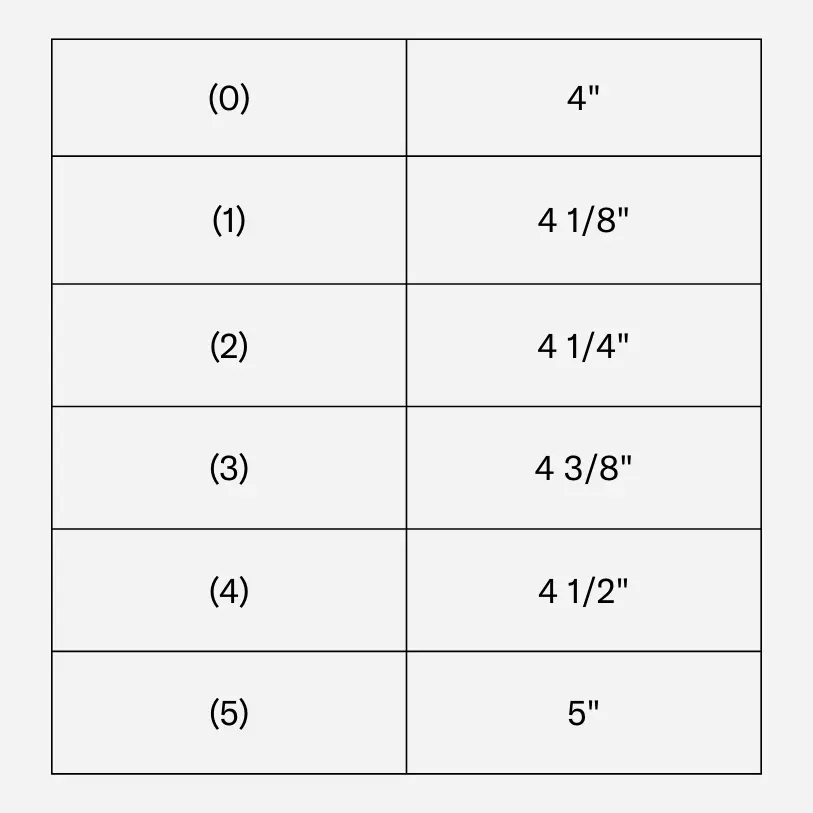 How To Choose The Right Grip Size For Beginner Tennis Players